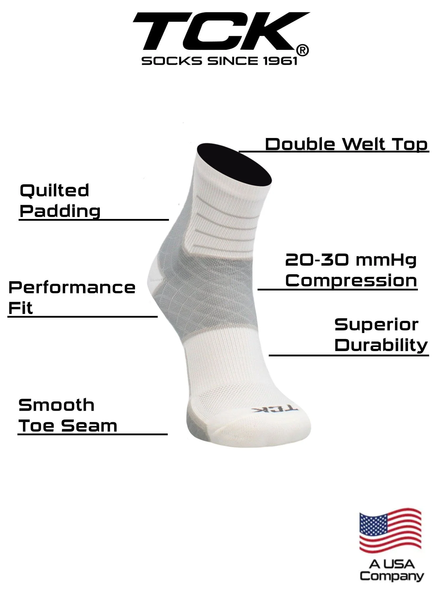 Achilles Tendonitis Compression Socks For Women and Men, Low Crew 20-30mmHg Compression - Image 4
