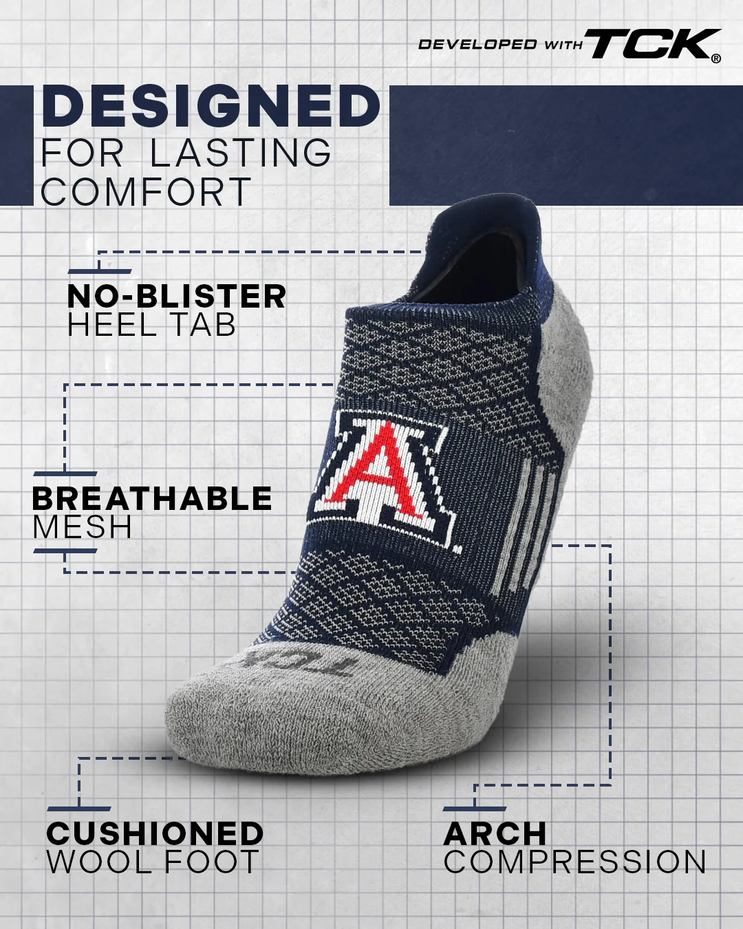 Arizona Wildcats No Show Tour Socks - Image 2