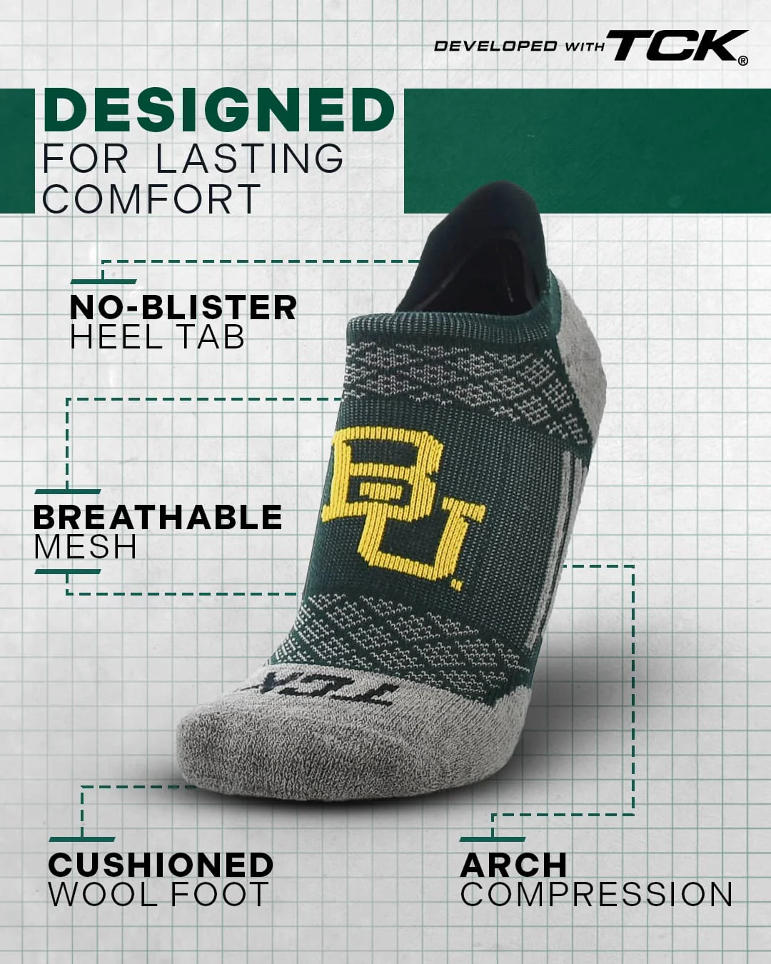 Baylor Bears No Show Tour Socks - Image 2
