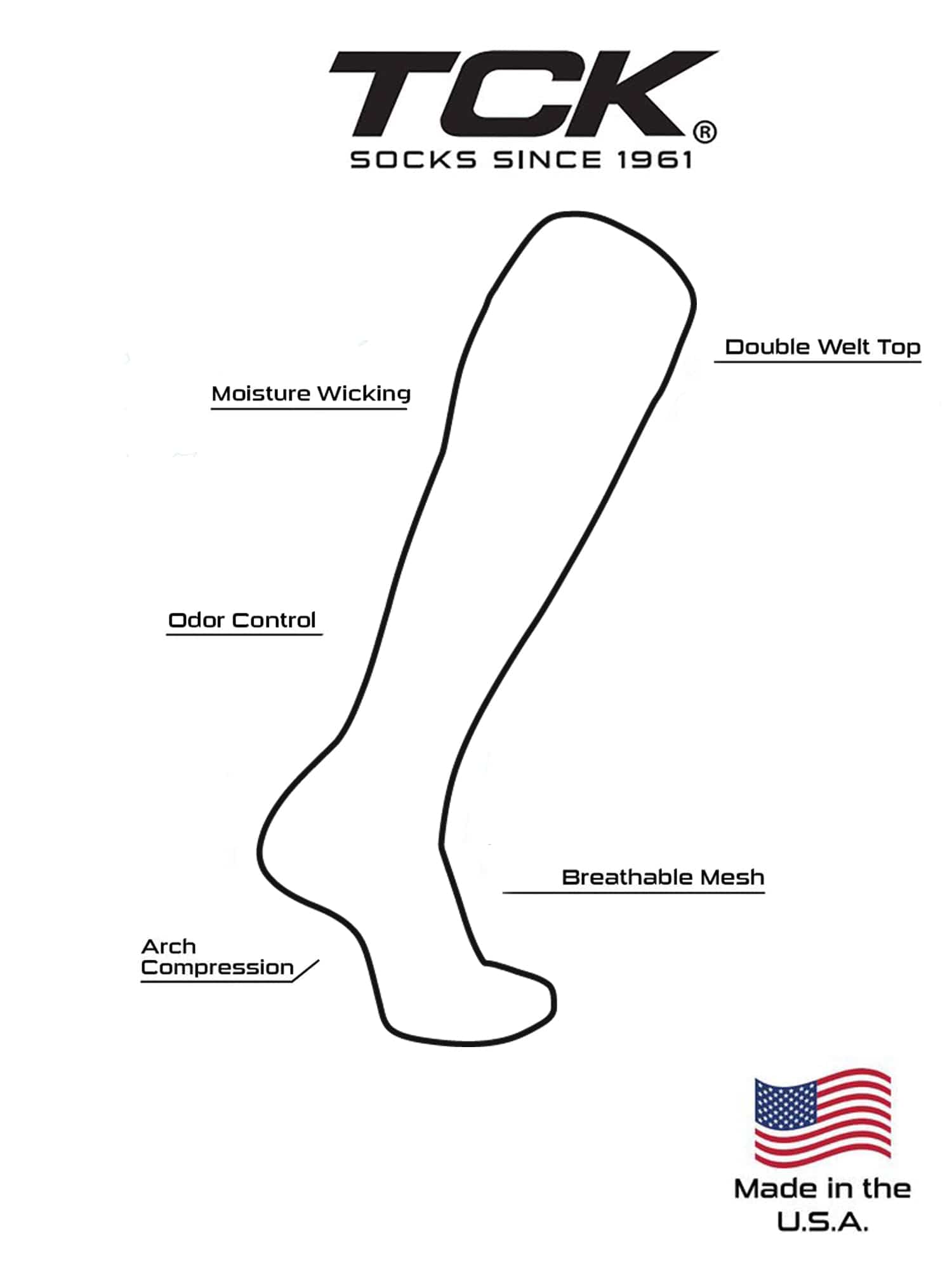 Custom Dugout Baseball Stirrup Socks - Pattern A - Image 3