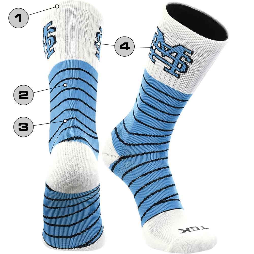 Custom Logo Tape Sock (20-30 mmHg Ankle Compression)