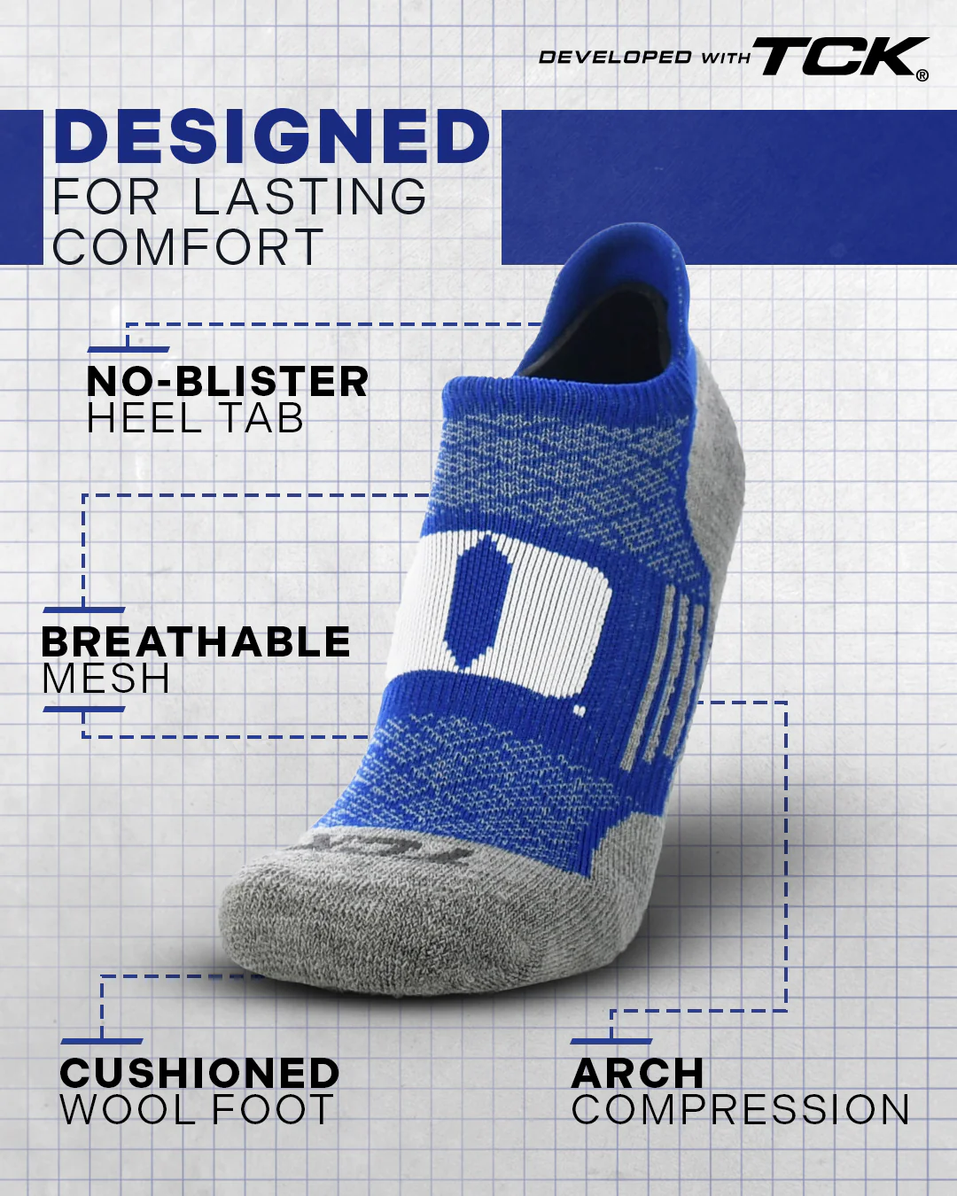 Duke Blue Devils No Show Tour Socks - Image 2