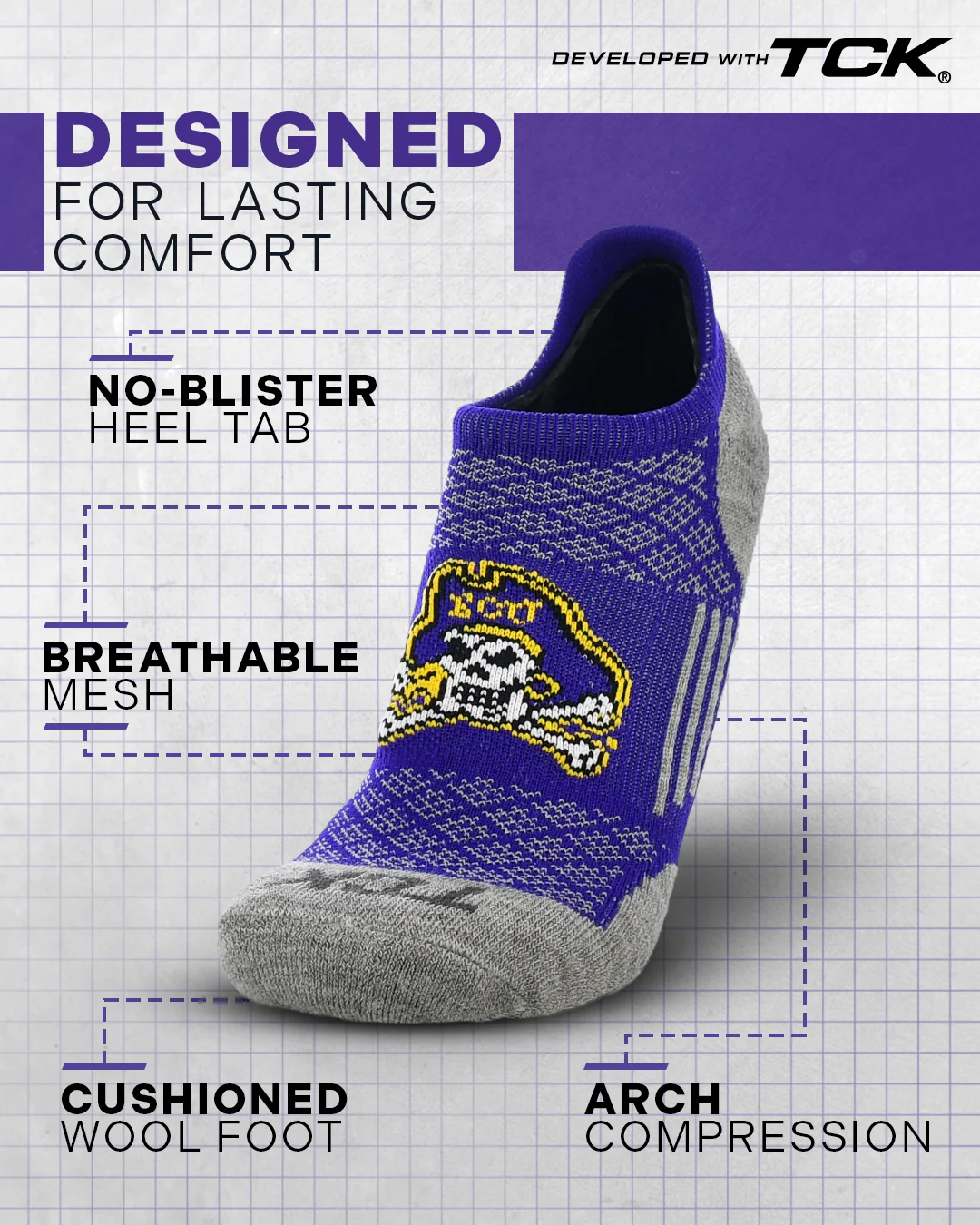 East Carolina Pirates No Show Tour Socks - Image 2