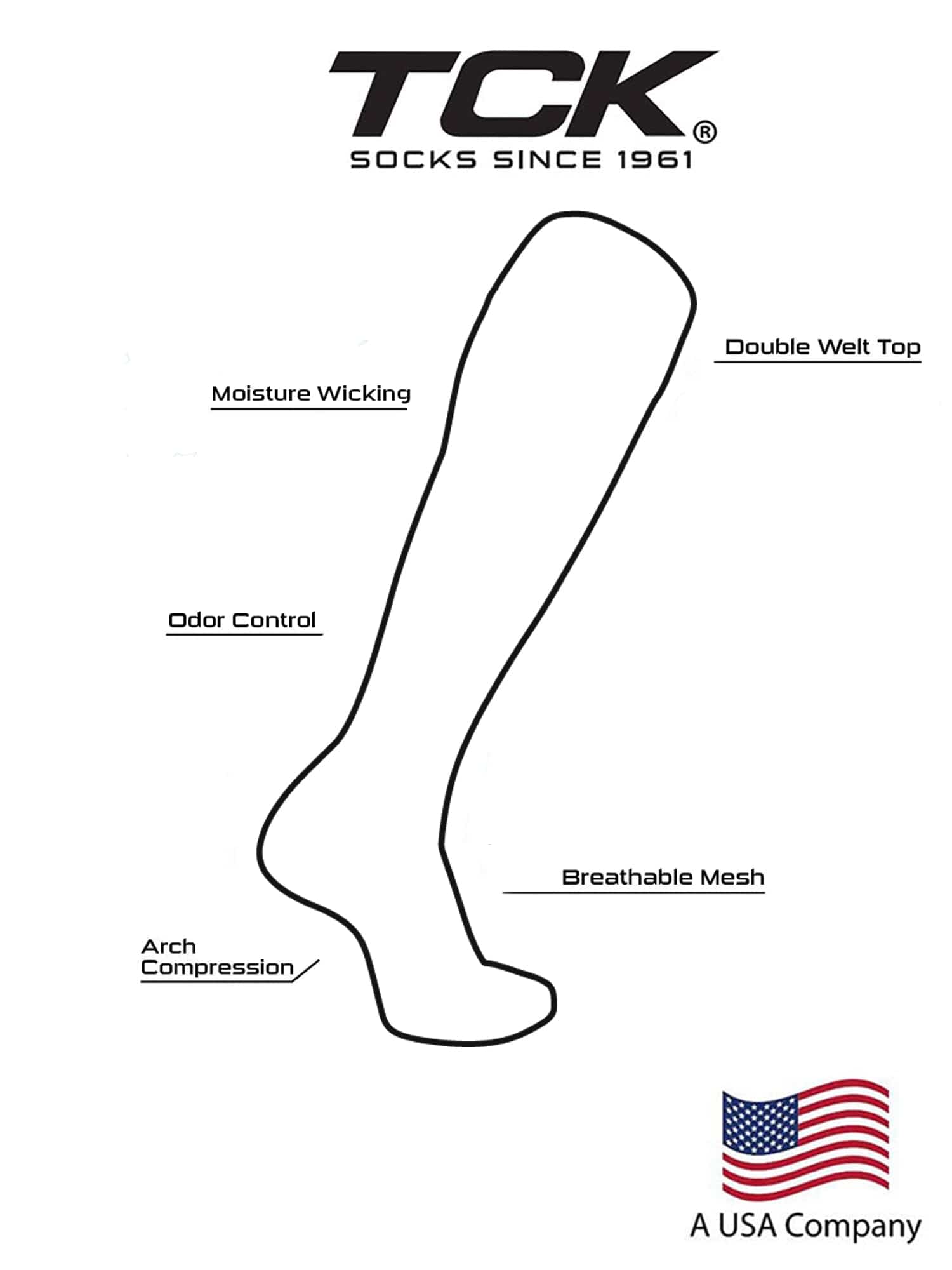 Sanitary Socks Flat Knit Cotton - Image 4