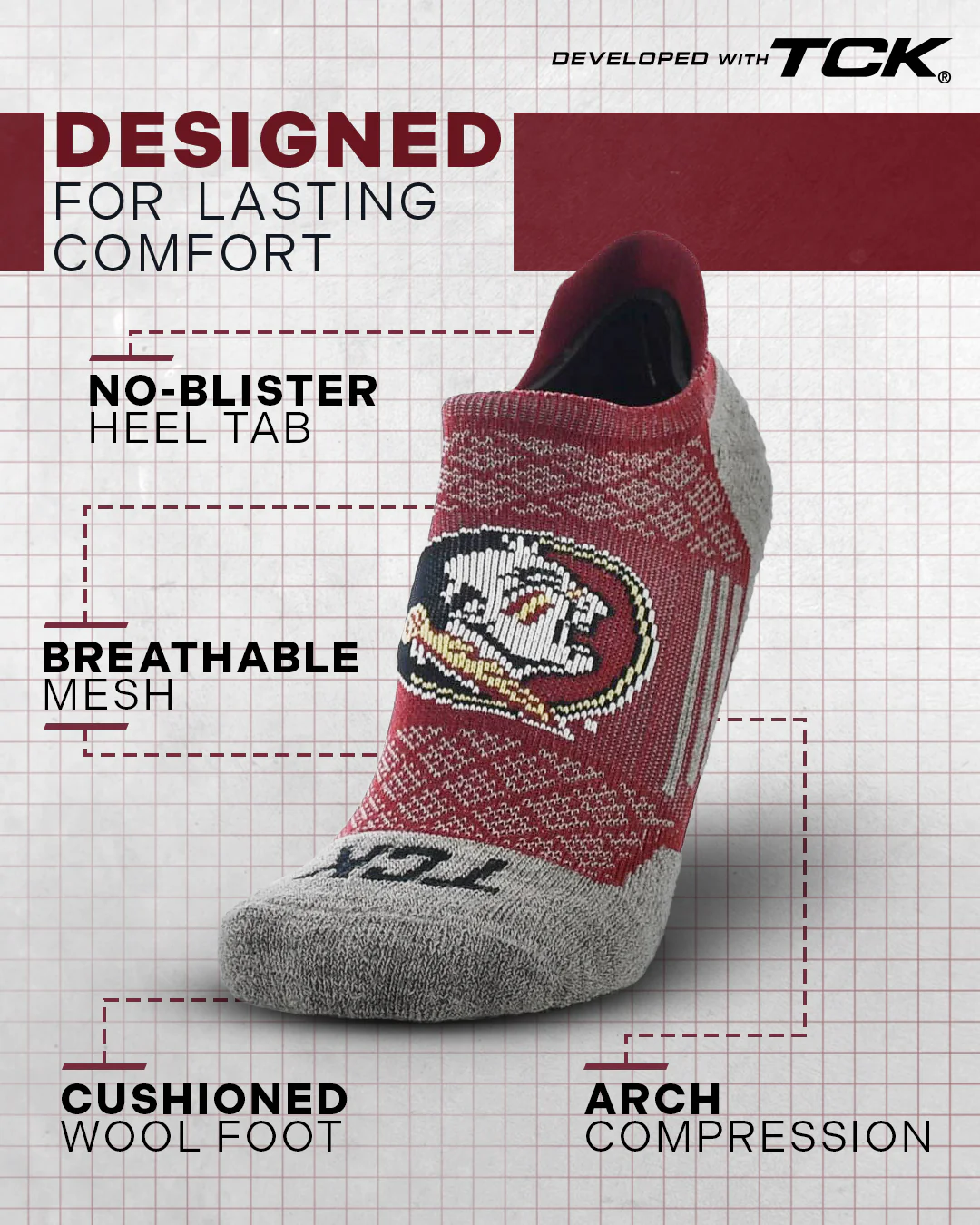 Florida State Seminoles No Show Tour Socks - Image 2