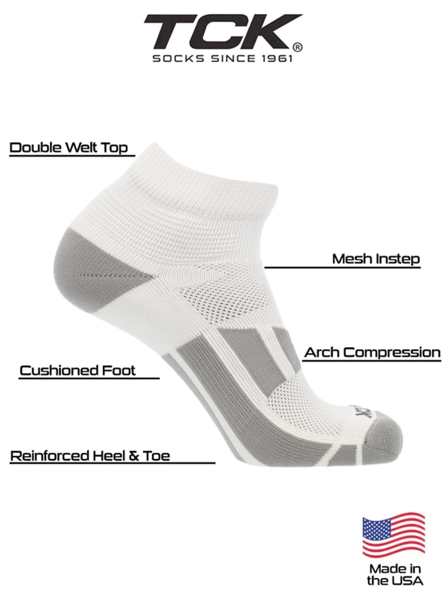 High Performance Ankle Socks for Men and Women - Image 3