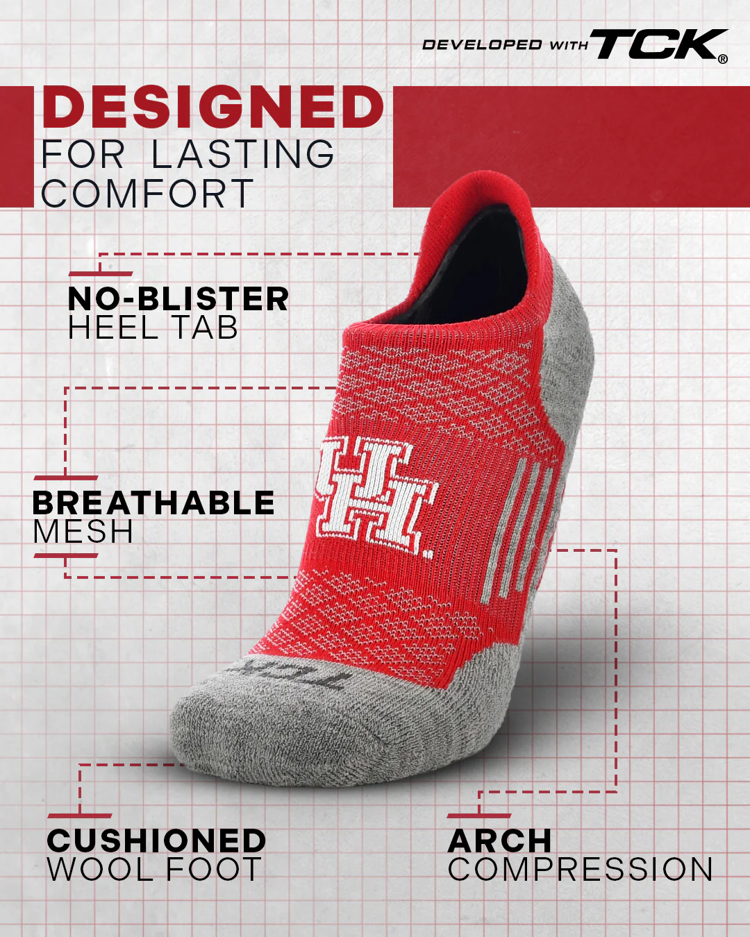 Houston Cougars No Show Tour Socks - Image 2