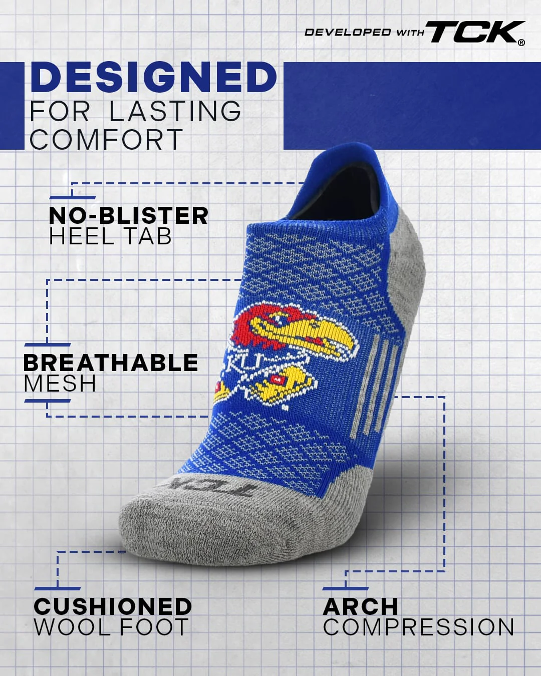 Kansas Jayhawks No Show Tour Socks - Image 2