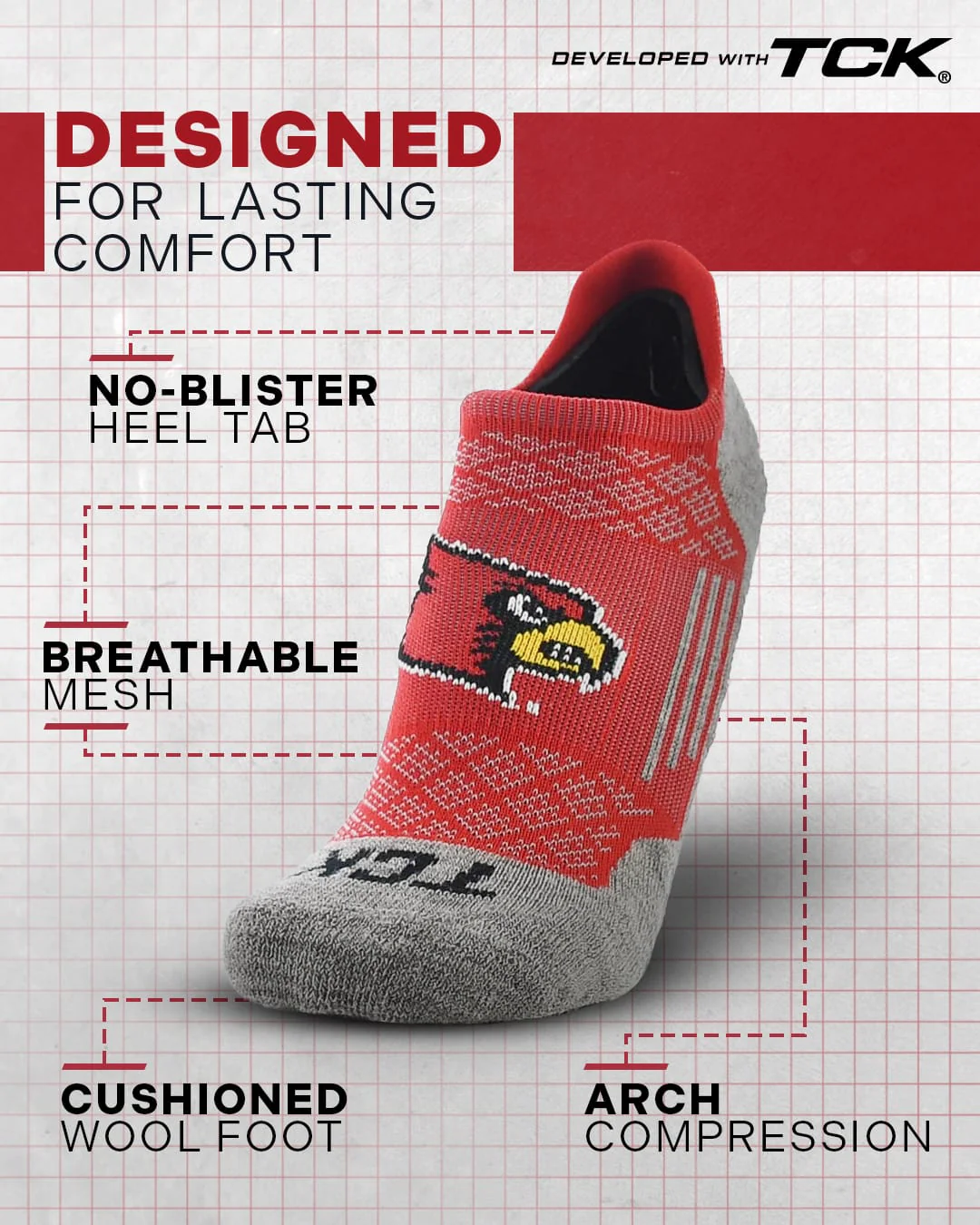 Louisville Cardinals No Show Tour Socks - Image 2