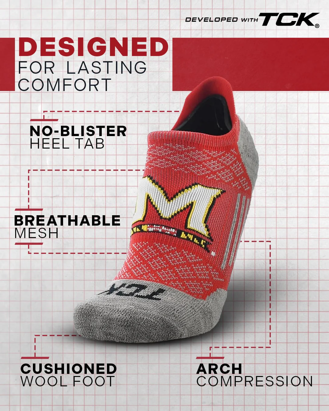 Maryland Terrapins No Show Tour Socks - Image 2