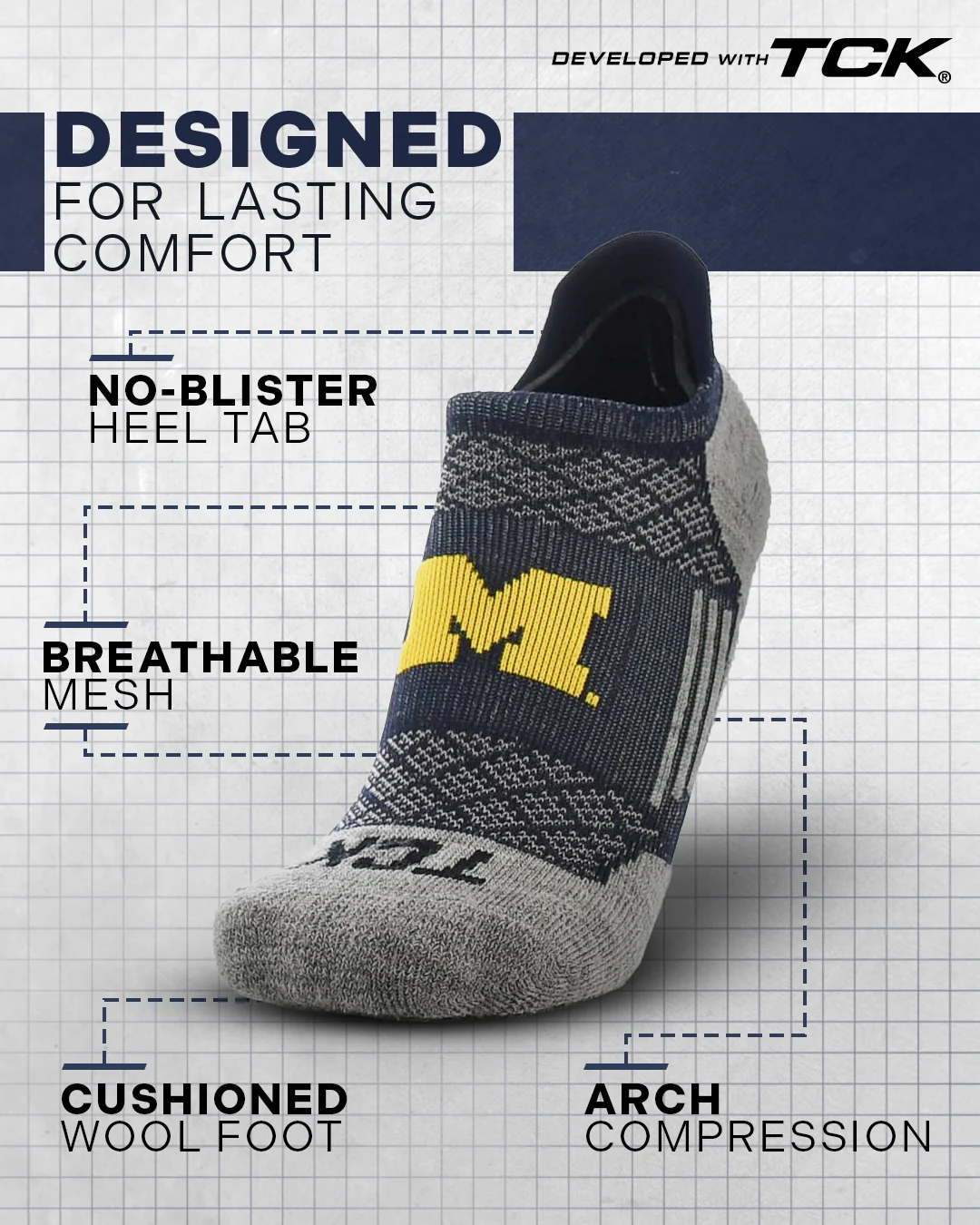 Michigan Wolverines No Show Tour Socks - Image 2