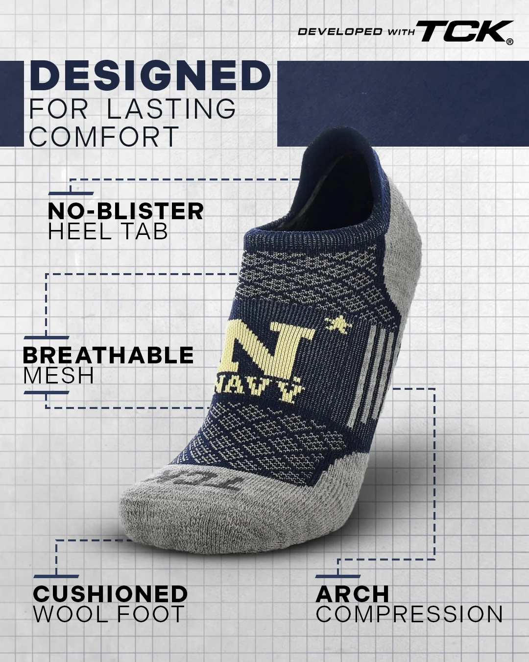 Navy Midshipmen No Show Tour Socks - Image 2