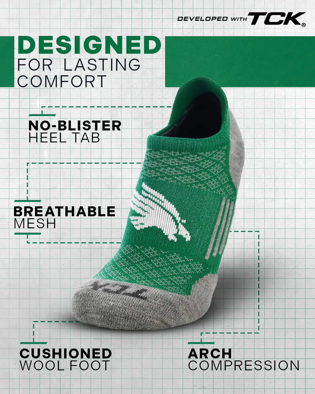North Texas Mean Green No Show Tour Socks - Image 2