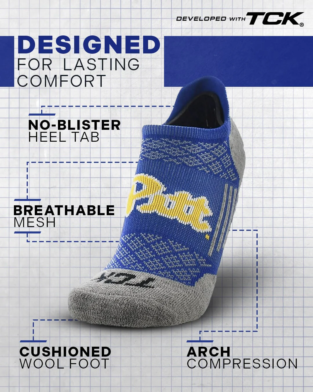 Pittsburgh Panthers No Show Tour Socks - Image 2