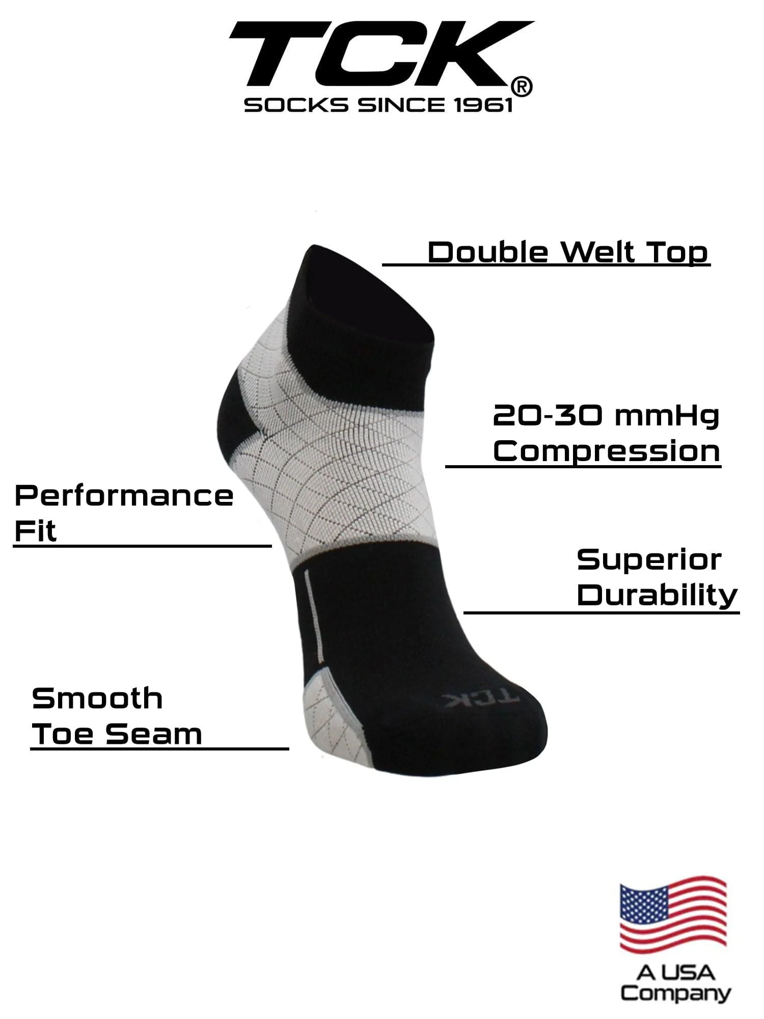 Plantar Fasciitis Relief Socks for Men and Women with Targeted Compression - Image 4