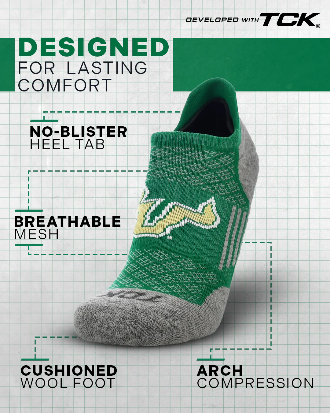 South Florida Bulls No Show Tour Socks - Image 2