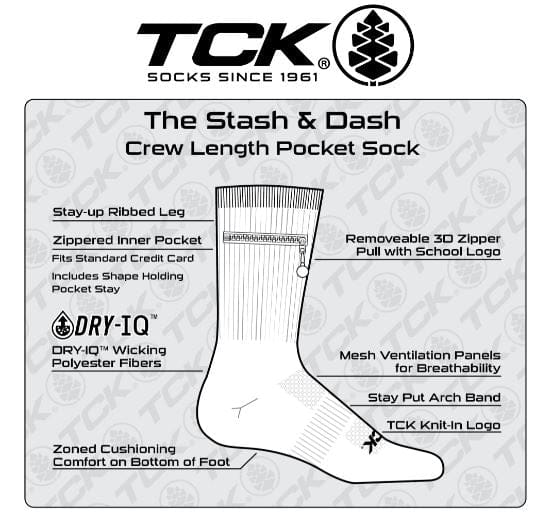 Zip Pocket High Performance Crew Socks - Image 4