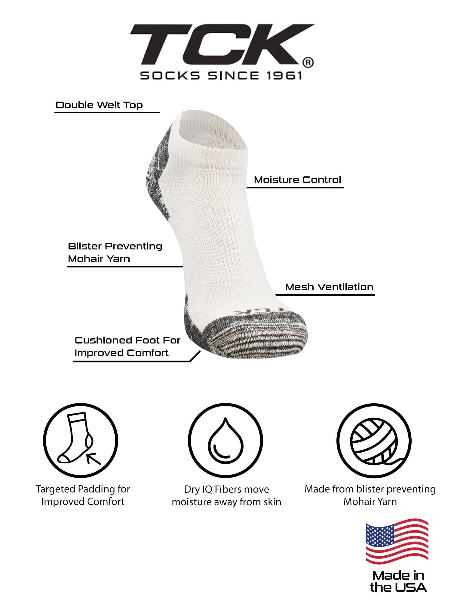 Pickleball Socks Low Cut - Image 4
