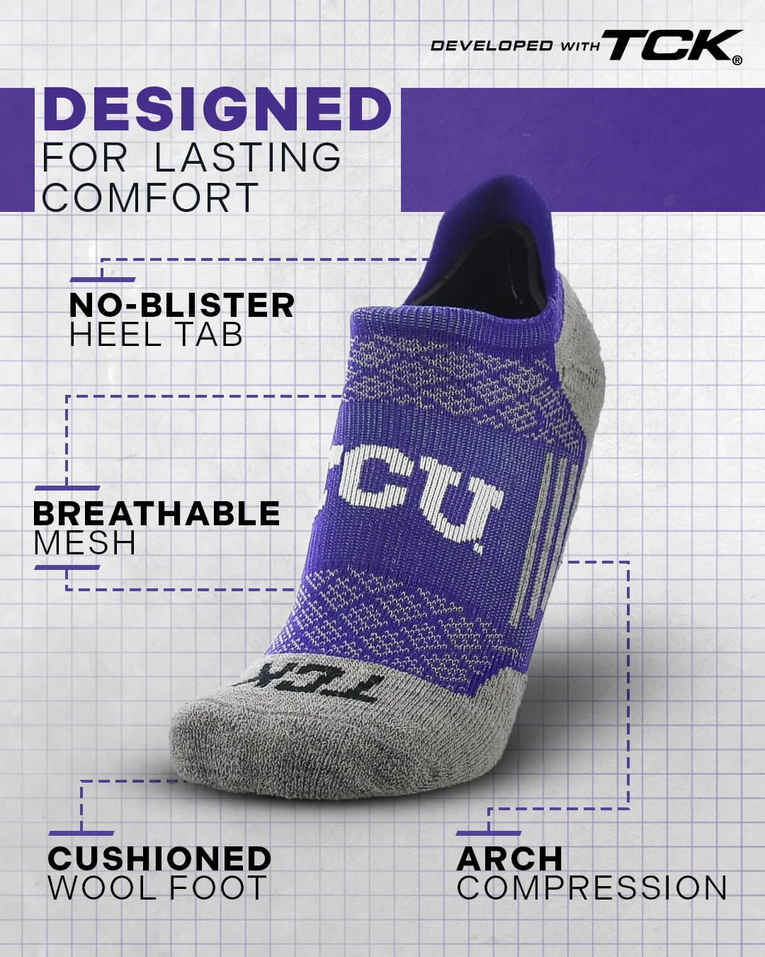 TCU Horned Frogs No Show Tour Socks - Image 2