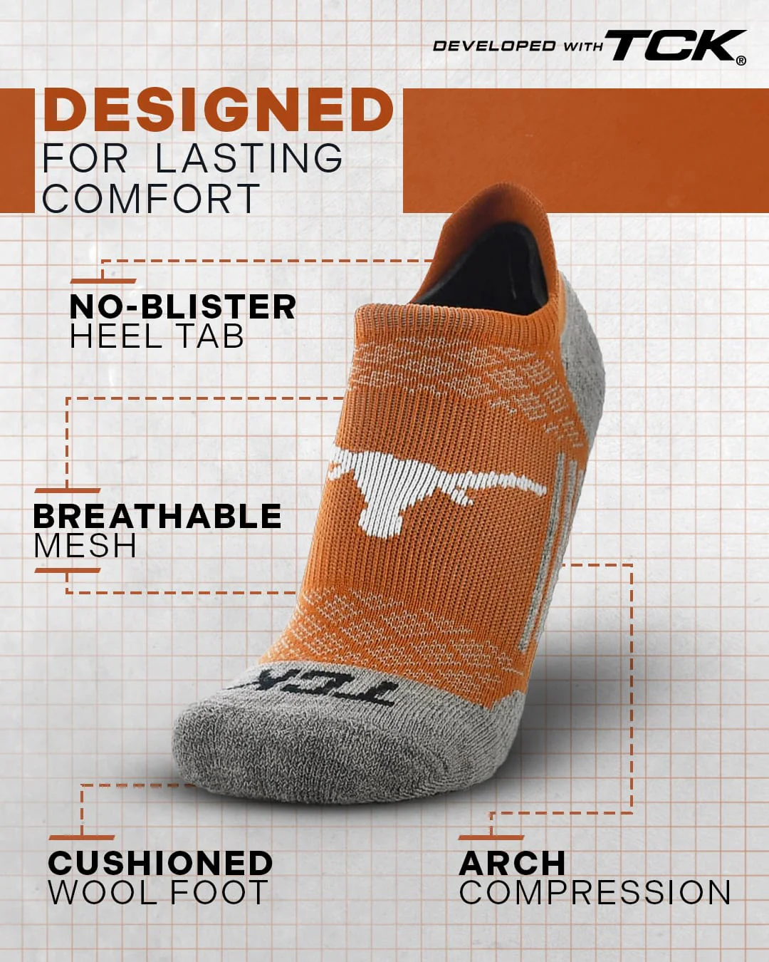 Texas Longhorns No Show Tour Socks - Image 2