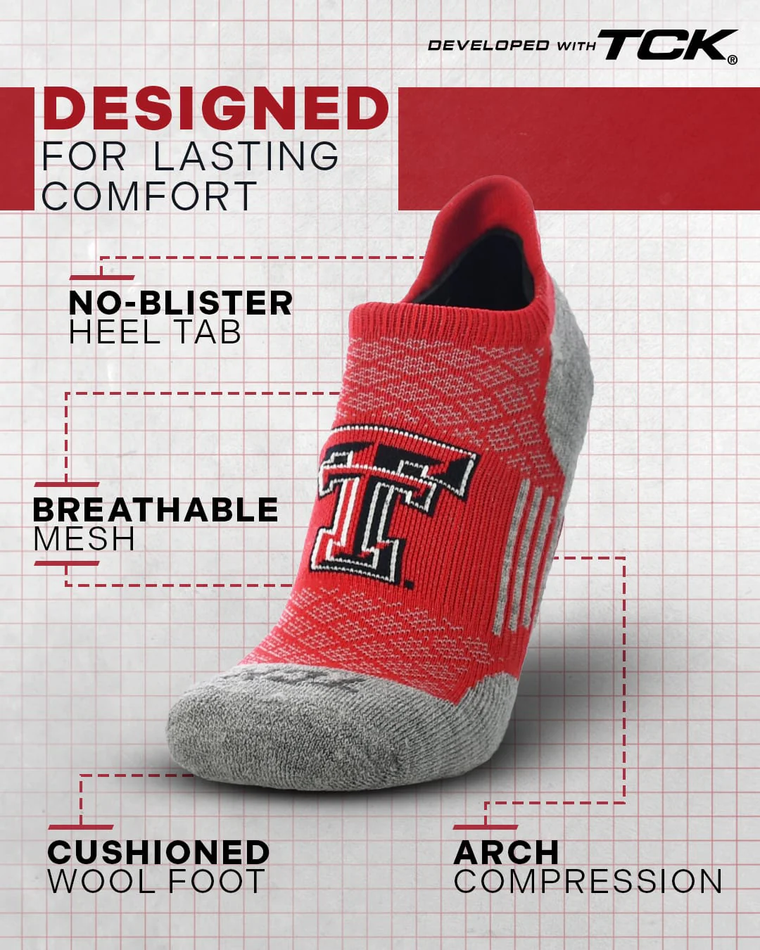 Texas Tech Red Raiders No Show Tour Socks - Image 2