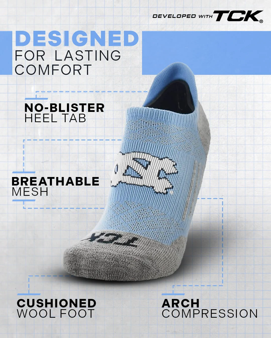 UNC Tar Heels No Show Tour Socks - Image 2