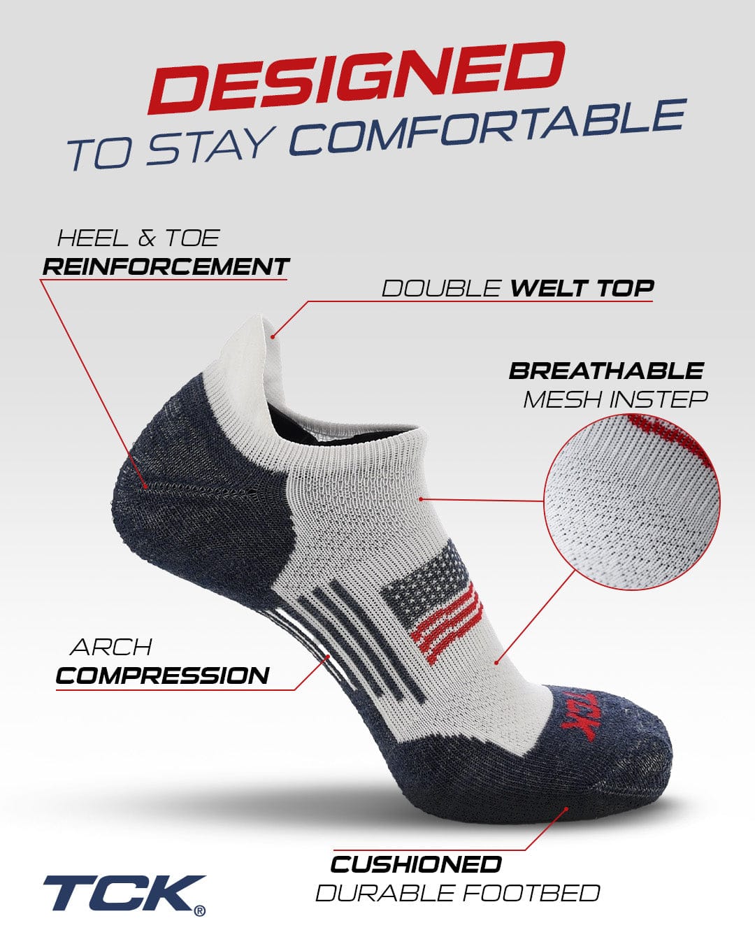 Tour USA No Show Socks for Men & Women - Premium Sports Sock - Image 3