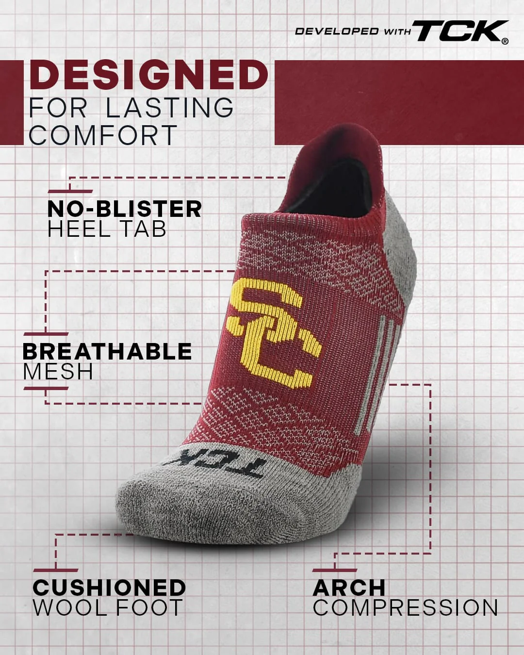 USC Trojans No Show Tour Socks - Image 2