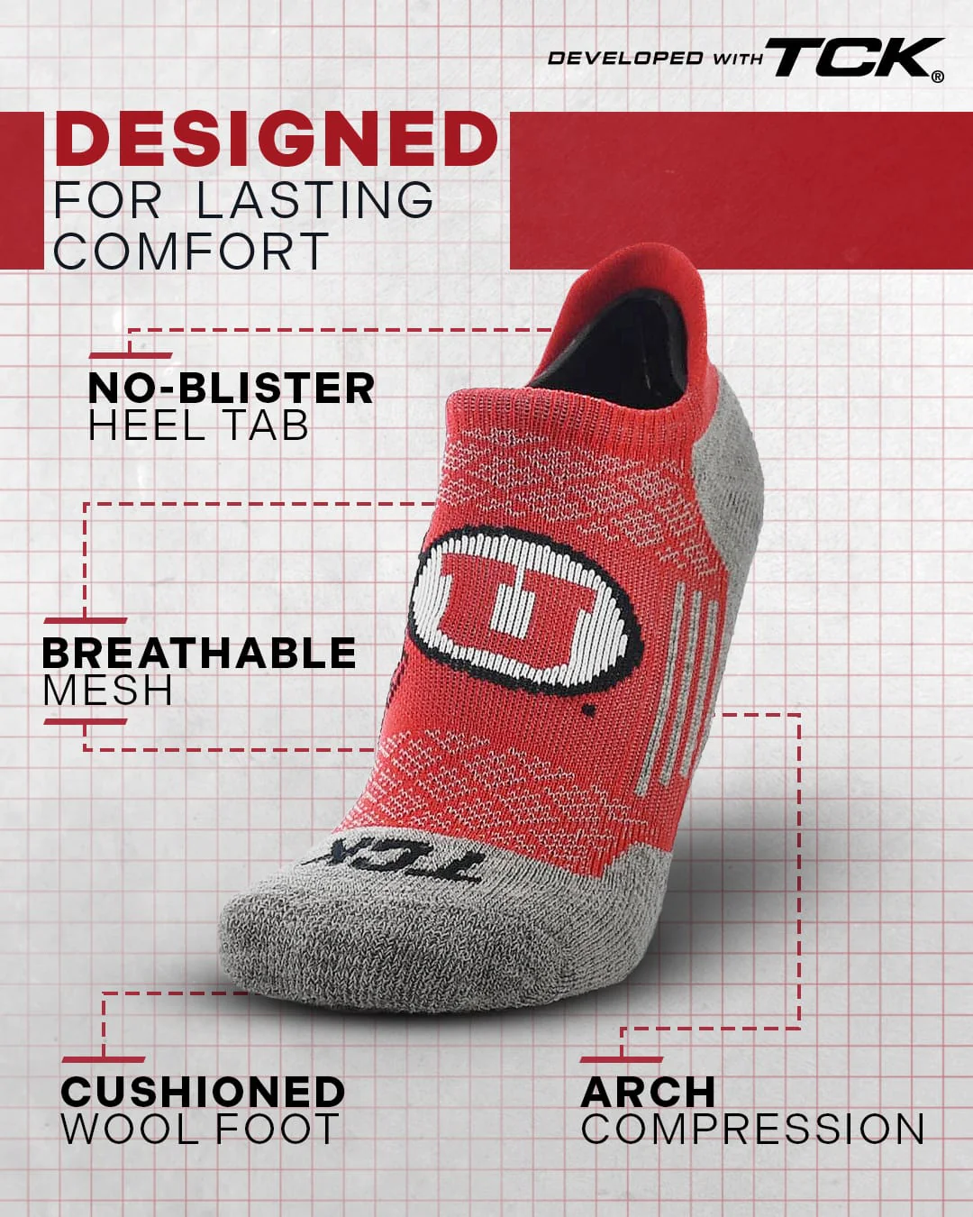Utah Utes No Show Tour Socks - Image 2