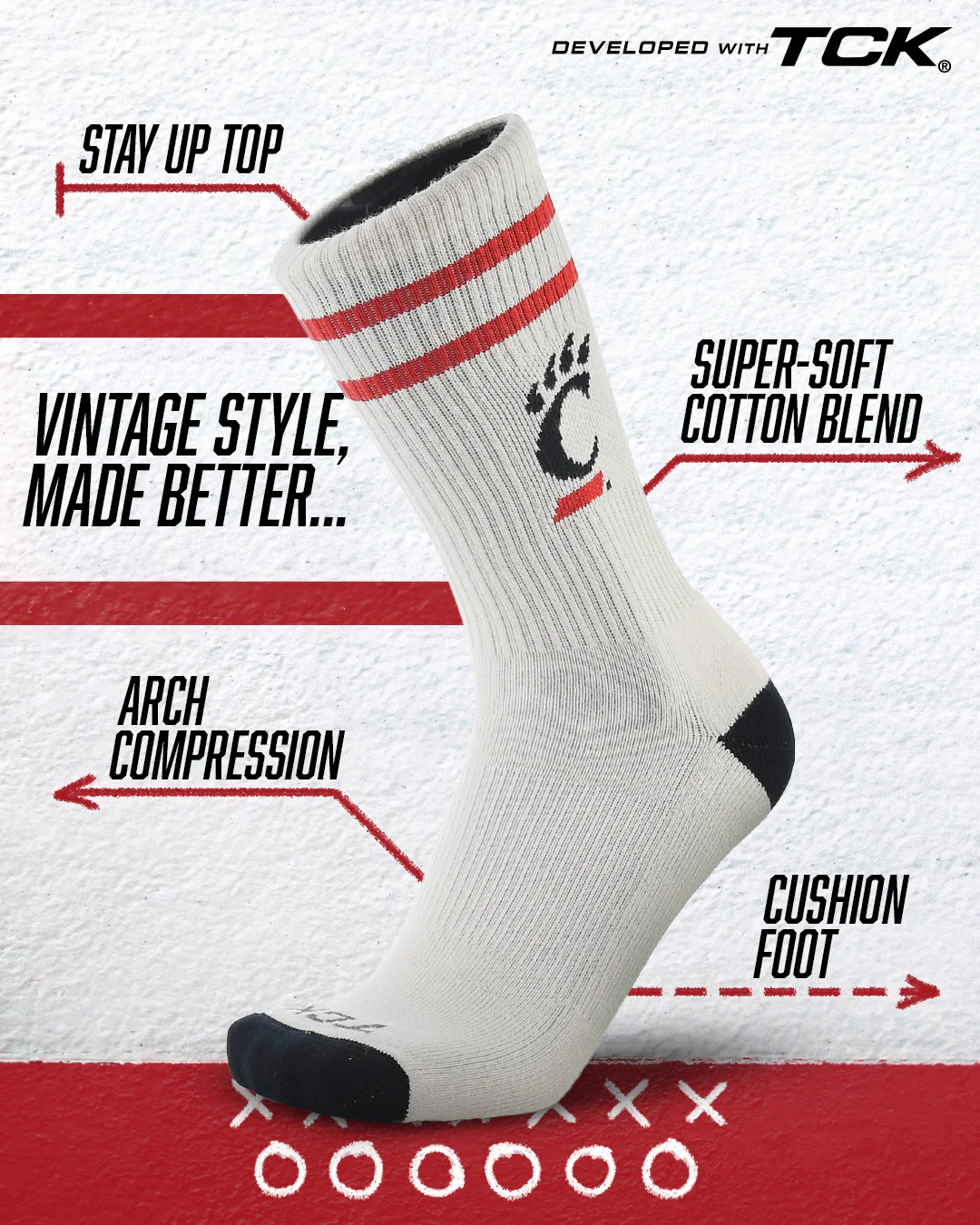 Vintage Cincinnati Bearcats Socks NCAA Socks For Men and Womens Soft Cotton Sock - Image 2