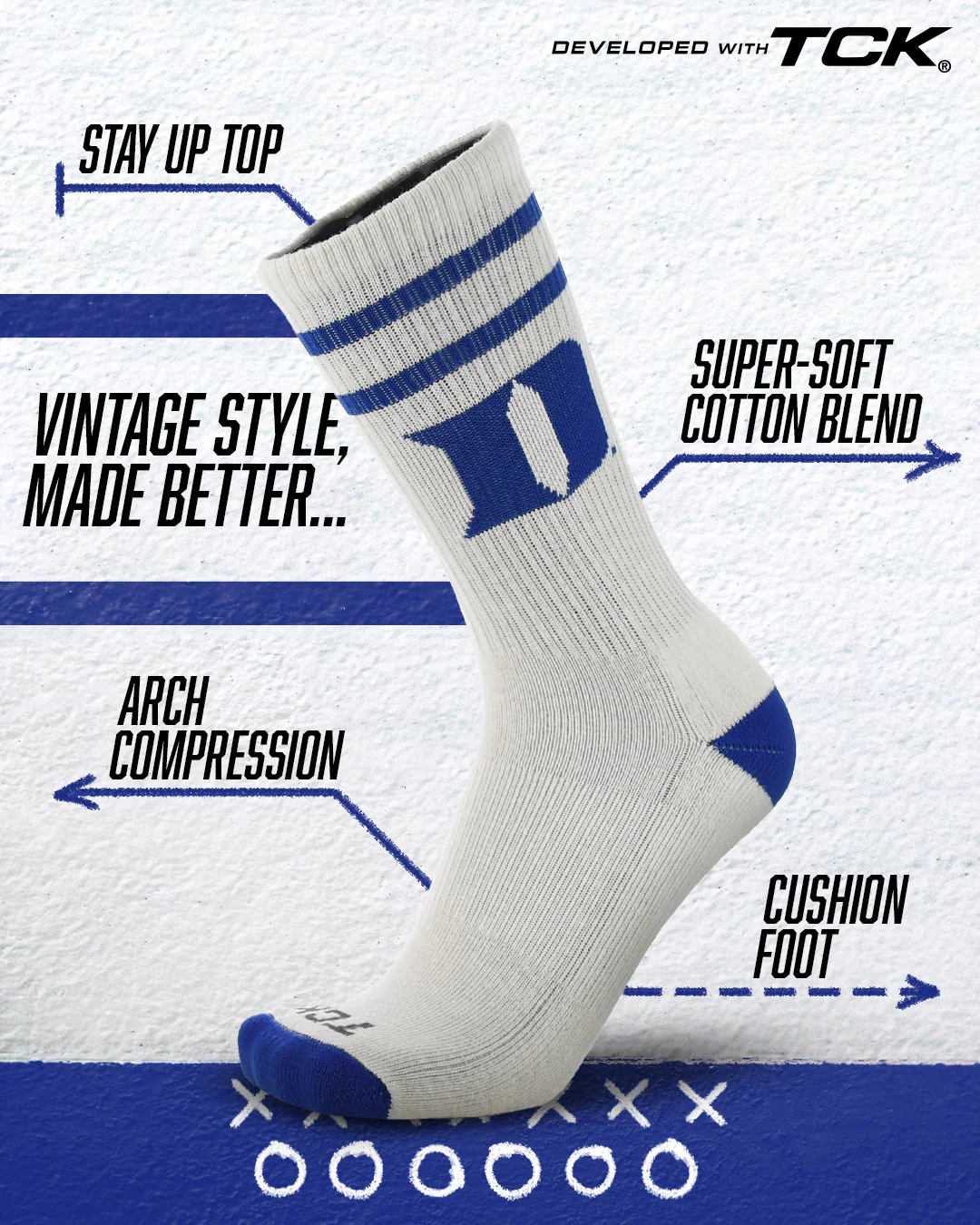 Vintage Duke Blue Devils Socks NCAA Socks For Men and Womens Soft Cotton Sock - Image 2