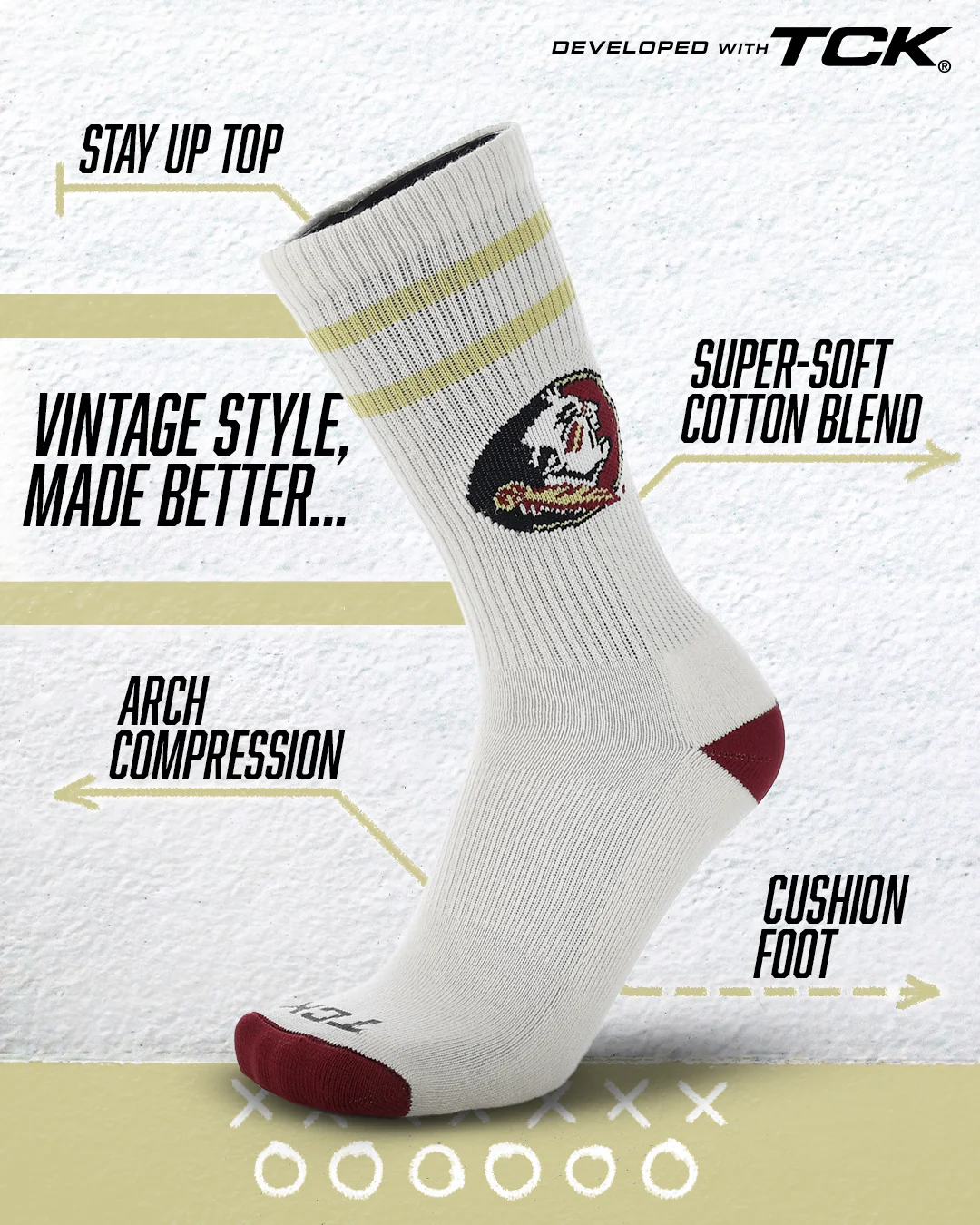 Vintage Florida State Seminoles Socks NCAA Socks For Men and Womens Soft Cotton Sock - Image 2