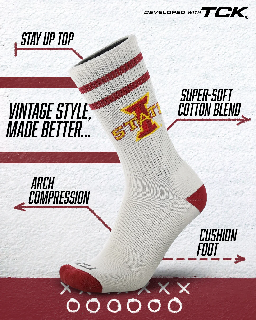 Vintage Iowa State Cyclones Socks NCAA Socks For Men and Womens Soft Cotton Sock - Image 2