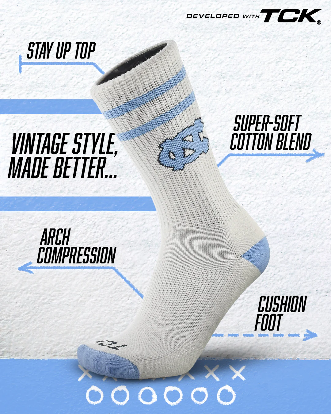 Vintage North Carolina Tar Heels Socks NCAA Socks For Men and Womens Soft Cotton Sock - Image 2