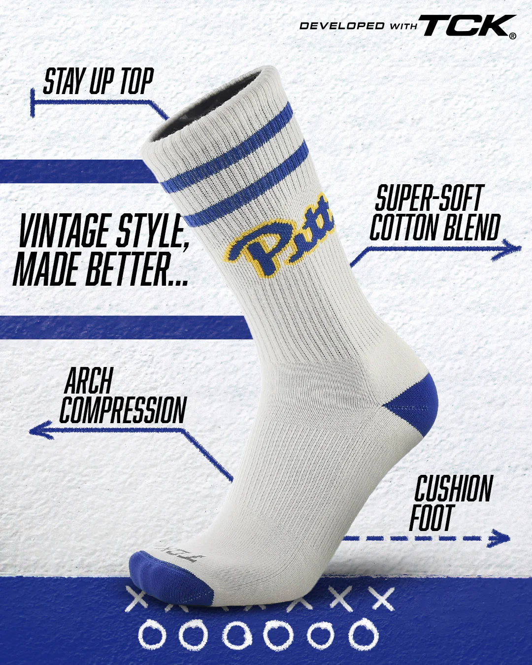 Vintage Pittsburgh Panthers Socks NCAA Socks For Men and Womens Soft Cotton Sock - Image 2