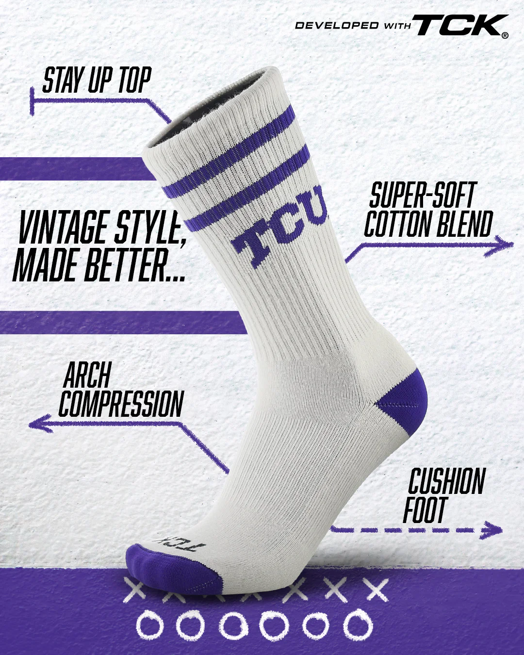 Vintage TCU Horned Frogs Socks NCAA Socks For Men and Womens Soft Cotton Sock - Image 2