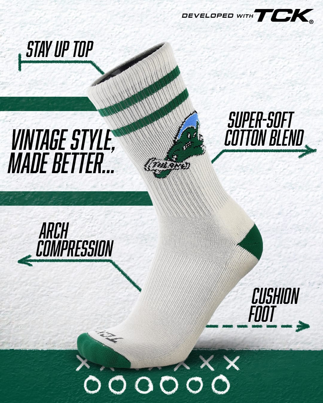 Vintage Tulane Green Wave NCAA Socks For Men and Womens Soft Cotton Sock - Image 2