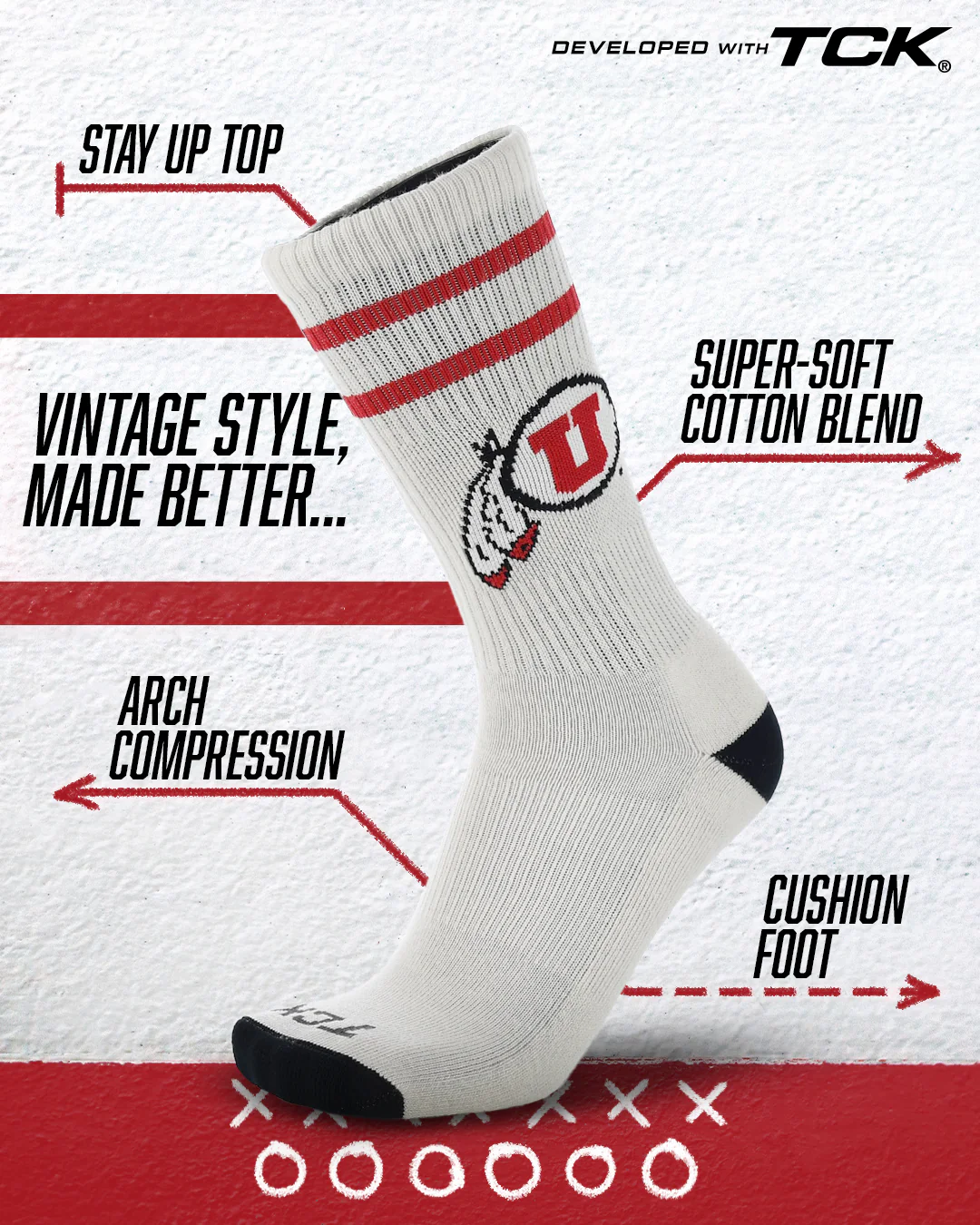 Vintage Utah Utes Socks NCAA Socks For Men and Womens Soft Cotton Sock - Image 2