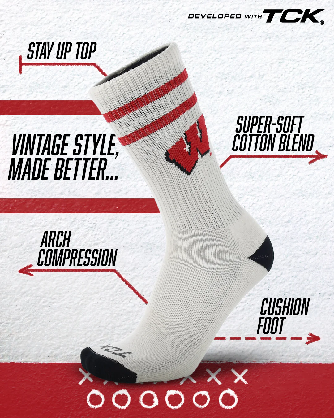 Vintage Wisconsin Badgers Socks NCAA Socks For Men and Womens Soft Cotton Sock - Image 2