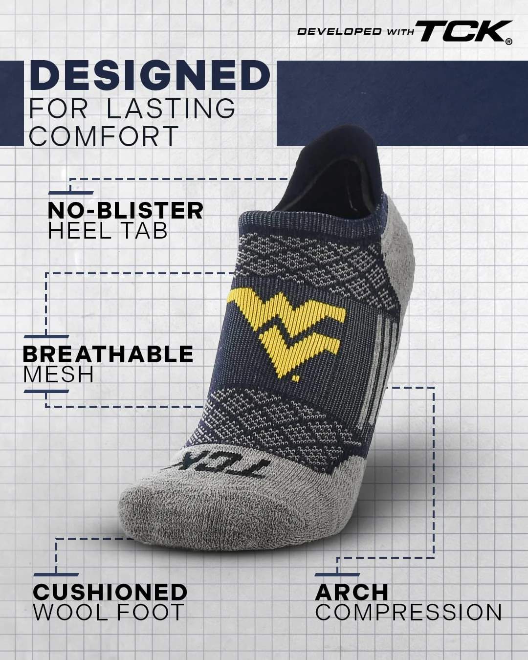 West Virginia Mountaineers No Show Tour Socks - Image 2