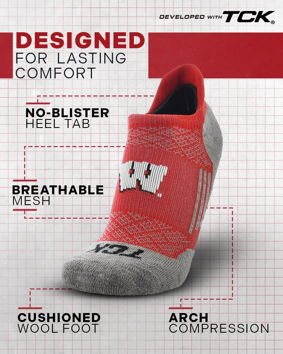 Wisconsin Badgers No Show Tour Socks - Image 2