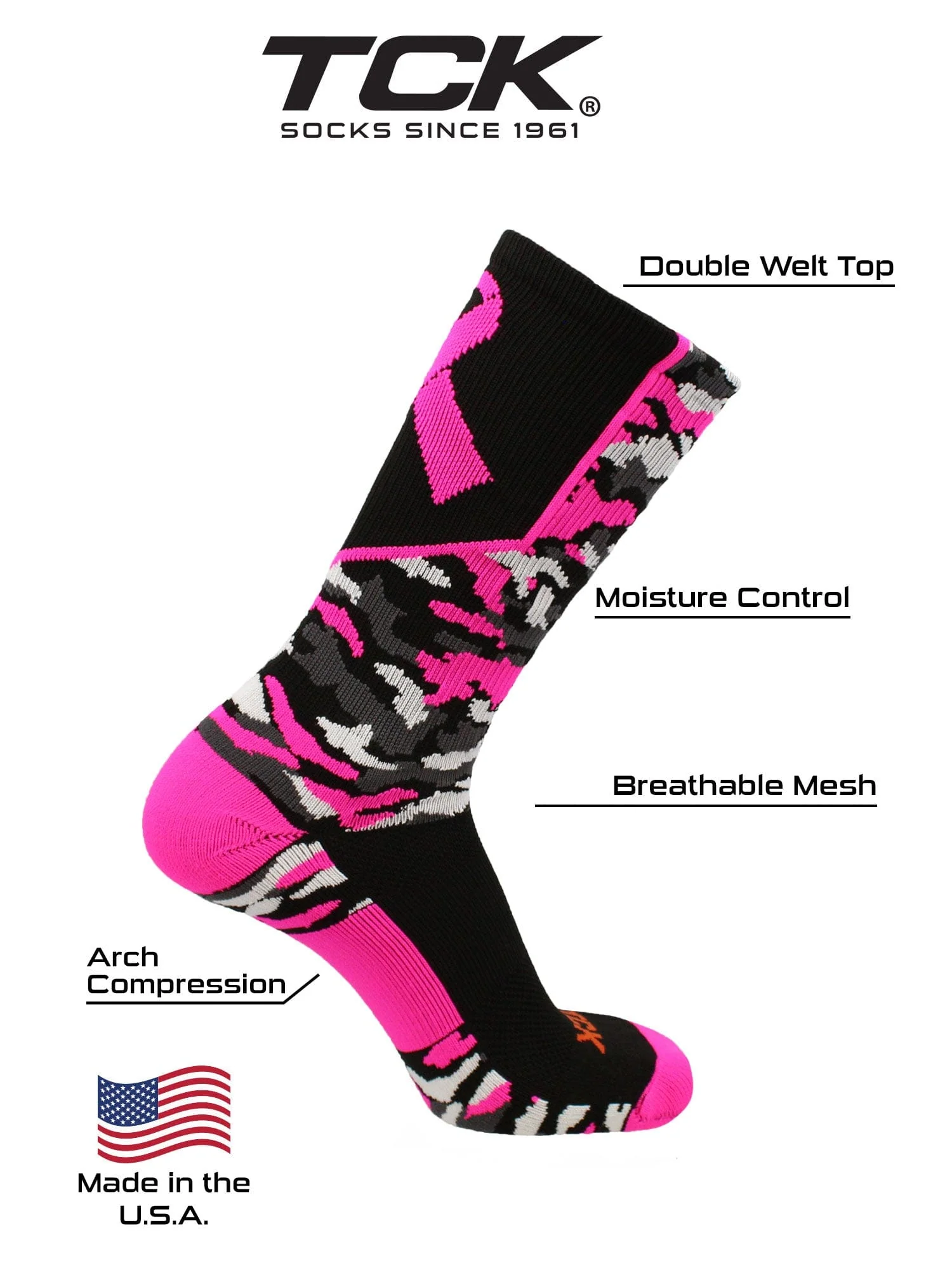 Breast Cancer Awareness Crew Socks Pink Camo - Image 4